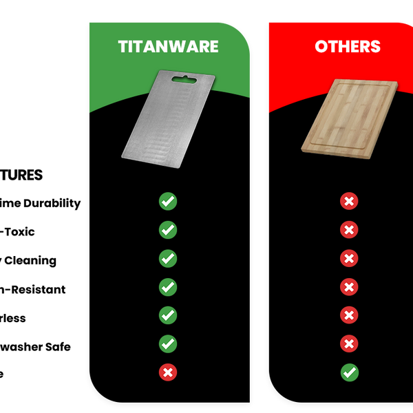 Nestify  Titanwave™